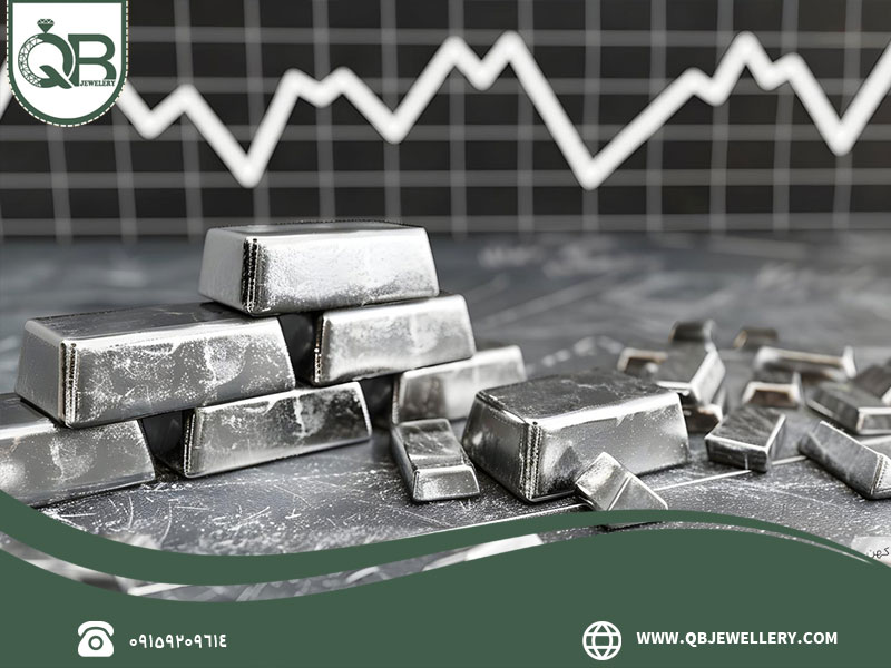 مبنای قیمت‌گذاری نقره در جهان