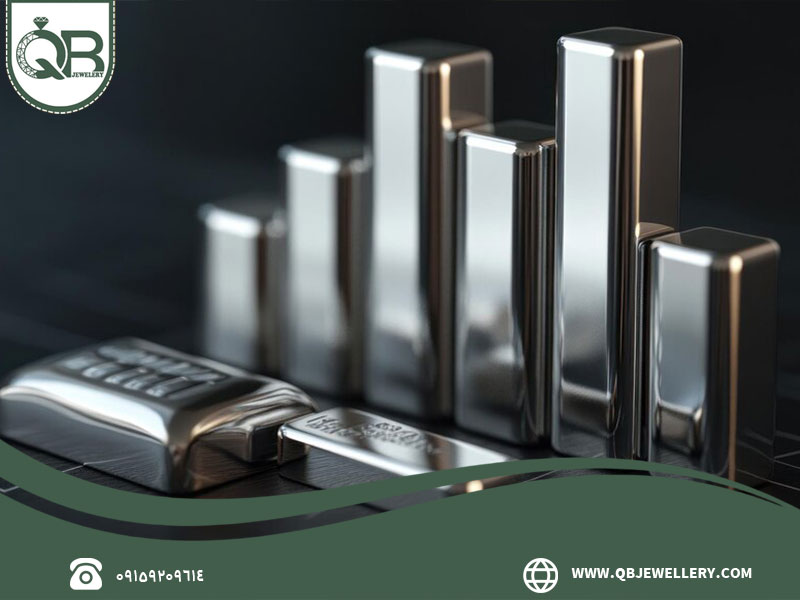 مهم ترین نکات خرید نقره برای سرمایه گذاری